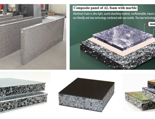 Exploring the strength and versatility of aluminum foam sandwich structures